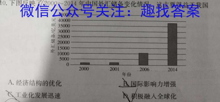 2023高考全国卷地区高三年级5月联考政治~