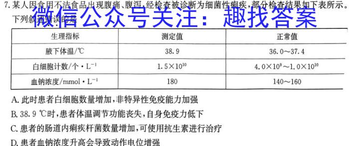 江西省2023年初中学业水平考试冲刺（一）生物