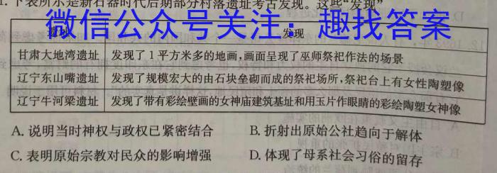 安徽省全椒县2023届九年级第二次模拟考试历史试卷