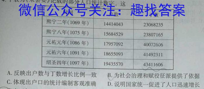 江西省2023年初中学业水平练习（一）&政治