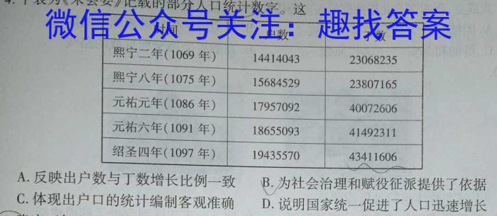 桂柳文化 2023届高考桂柳鸿图仿真卷一(1)历史