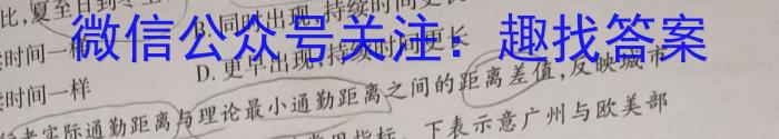 安徽省2022~2023学年度皖北县中联盟5月联考(3451C)政治1