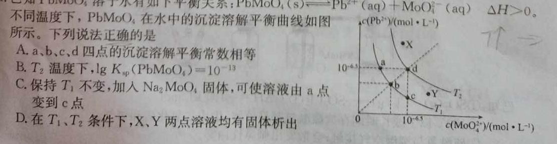 伯乐马 2023年普通高等学校招生新高考模拟考试(七)化学
