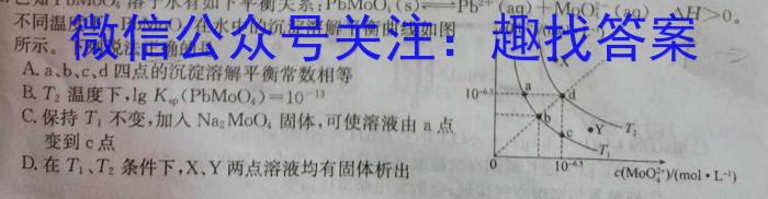 [晋一原创测评]山西省2023年初中学业水平考试模拟测评（六）化学