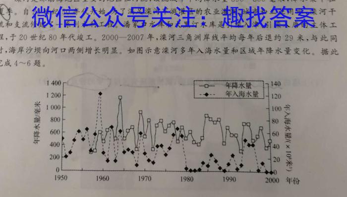 2023年广东省高三年级5月联考（524C·G DONG）政治试卷d答案