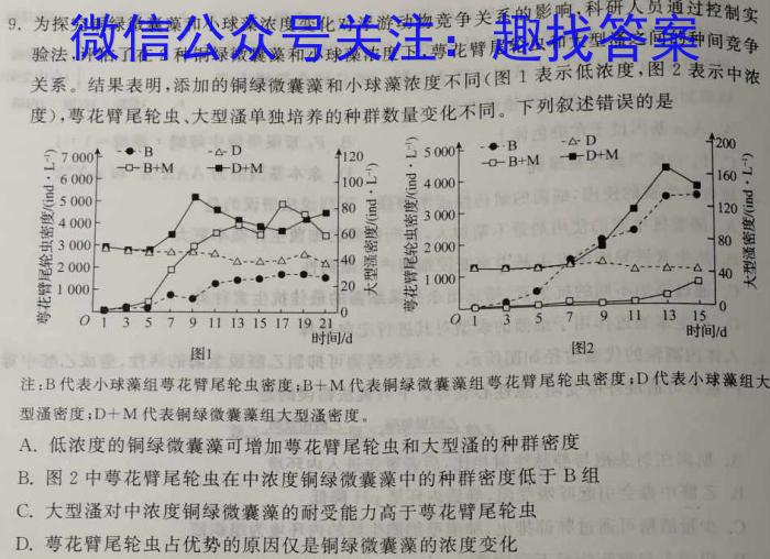 天一大联考 2022-2023学年(下)南阳六校高二年级期末考试生物试卷答案