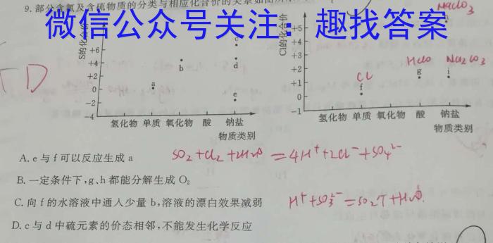 陕西省2023年最新中考模拟示范卷 SX(六)6化学