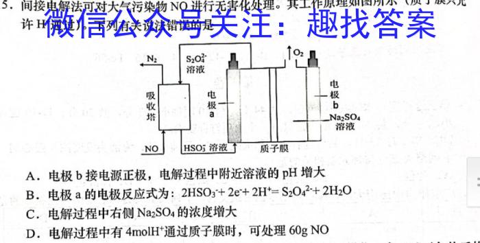 2023年河北省初中毕业生升学文化课考试 冲刺(一)1化学