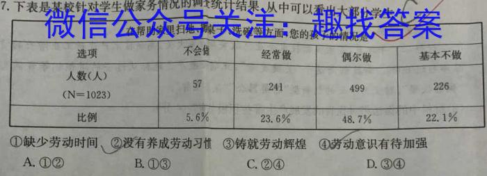 2023年江西中考夺冠卷（A/B卷）政治~