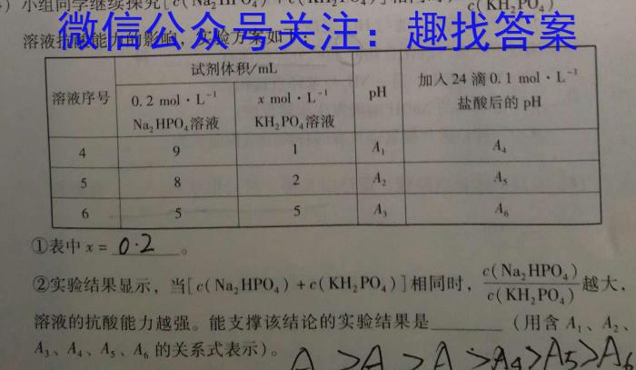 运城市2022-2023学年第二学期九年级教学质量监测（23-CZ175c）化学