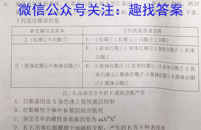 2023届青海高三考试5月联考(标识※)生物