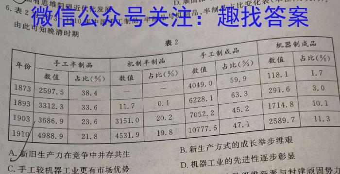 2023届芜湖市初中毕业班教学质量统测（5月）历史