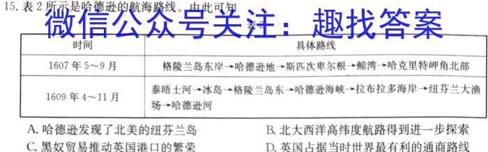 ［押题卷］辽宁省名校联盟2023年高考模拟卷（二）历史