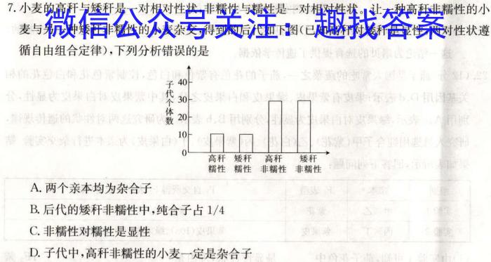 金考卷·2023年普通高招全国统一考试临考预测押题密卷(全国卷)生物