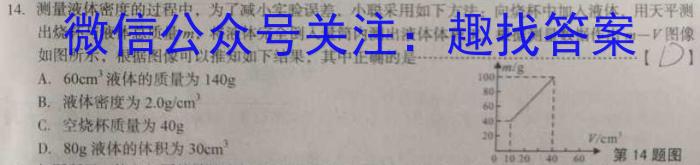 安师联盟·安徽省2023年中考仿真极品试卷（一）.物理