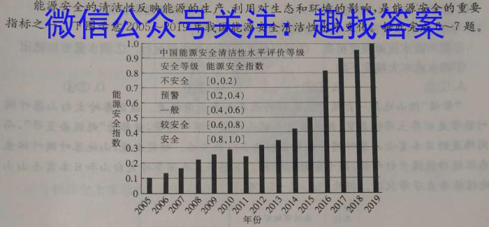 哈师大附中2023年高三第三次模拟考试l地理