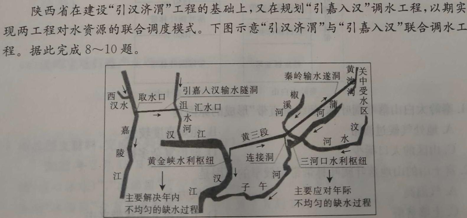 九师联盟2022-2023学年高三5月高考仿真模拟LG.地理