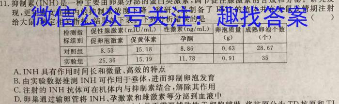 2022-2023学年高二5月联考(23-465B)生物试卷答案