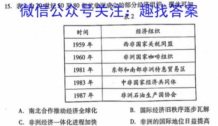 山西省运城市2023年高三第三次模拟调研测试历史