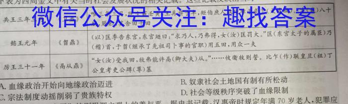 圆创联盟 湖北省2023届高三五月联合测评历史