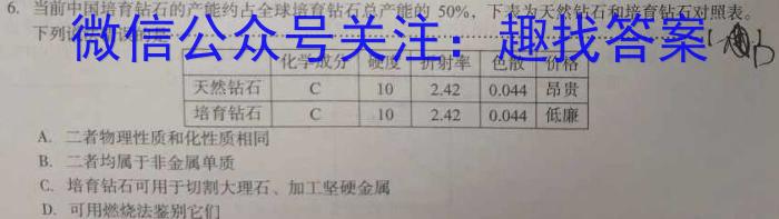 2023届湖南省普通高中学业水平合格性考试(三)化学