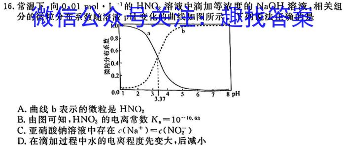 2023年普通高校招生考试压轴卷(一)化学