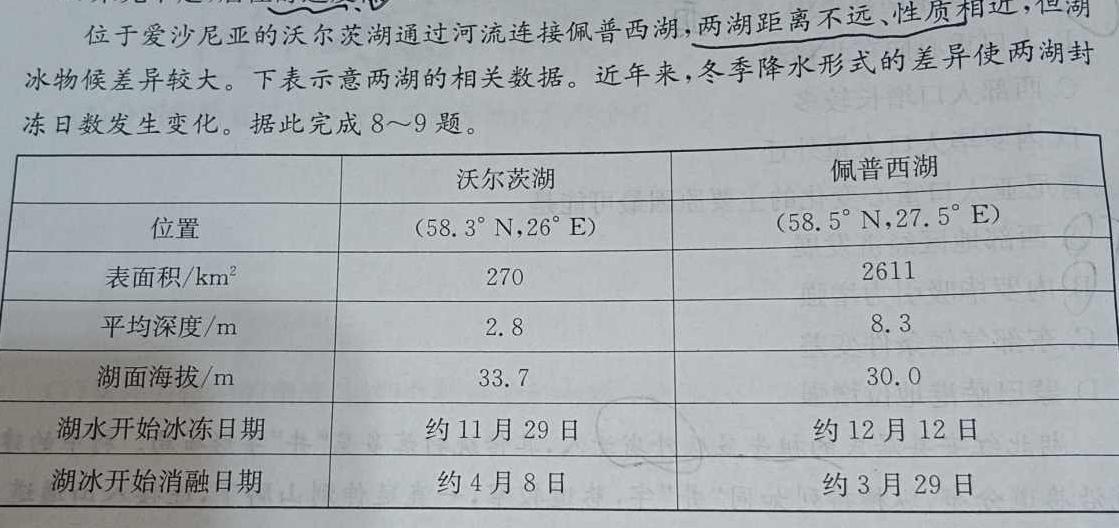 九师联盟 2022-2023学年高三5月考前押题(X)政治y