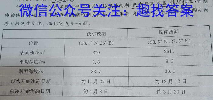 2023届高三苏锡常镇四市第二次教学情况调研(2023.5.4)s地理