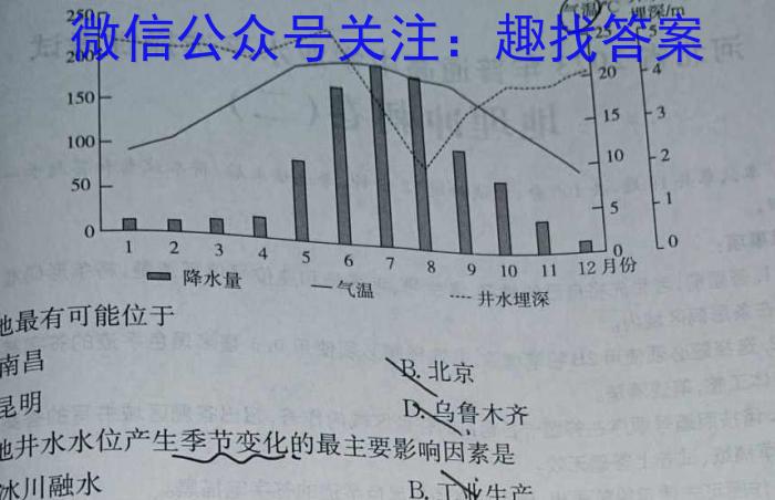2023年陕西省九年级最新中考冲刺卷（B版）q地理