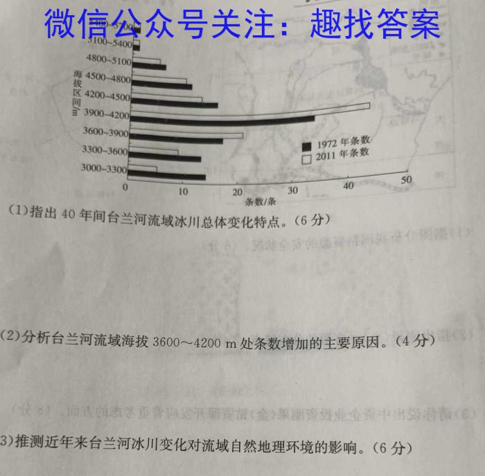 2023年陕西省初中学业水平考试冲刺卷地理.