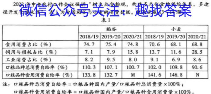 江淮名卷·2023年省城名校中考调研（四）&政治