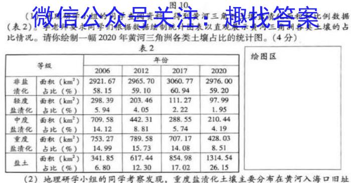 ［晋一原创模考］山西省2023年初中学业水平模拟试卷（八）地理.