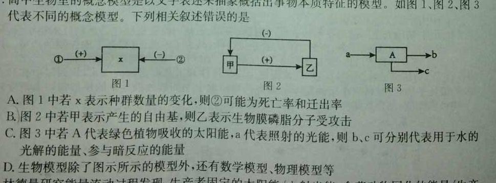 非凡吉创·2022-2023下学年高三年级TOP二十名校猜题大联考(一)生物