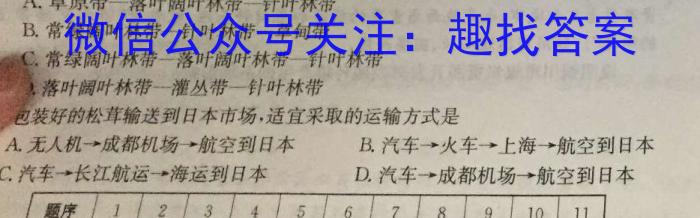 皖江名卷·安徽省庐江县2023届初中毕业班第三次教学质量抽测s地理