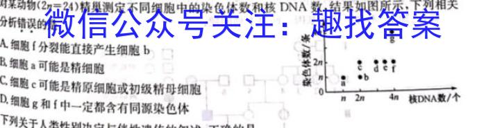 2023年辽宁省普通高等学校招生选择性考试模拟试题（二）生物