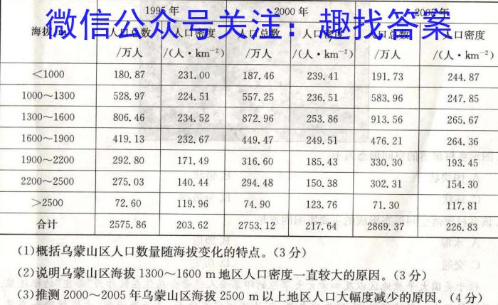 2023年河南大联考高三年级5月联考（578C-乙卷）s地理