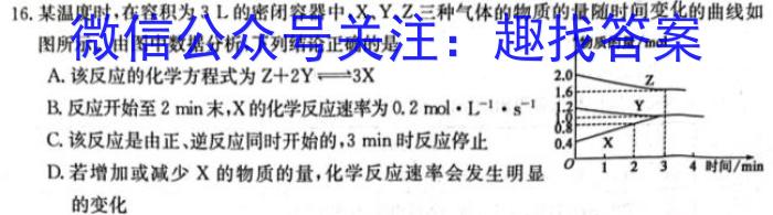 山西省2023年度初中学业水平考试模拟考场（5月）化学