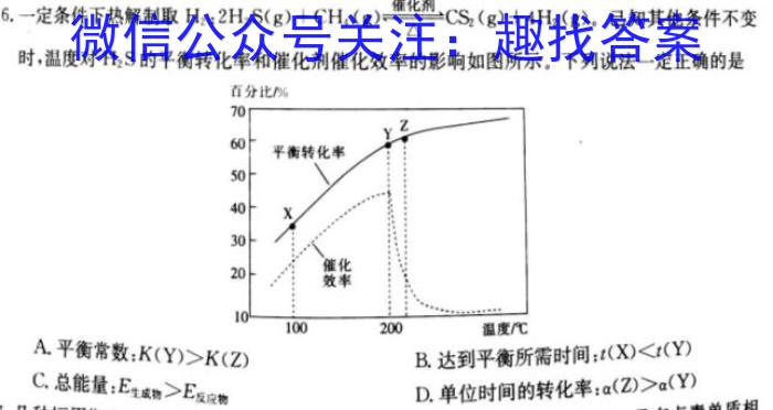 湖南省2023届高三一起考大联考(5月)化学