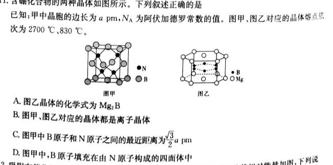 2023届中考导航总复习·模拟·冲刺·二轮模拟卷(六)6化学