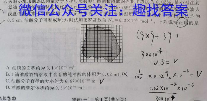 2023年普通高等学校招生全国统一考试·专家猜题卷(六)f物理