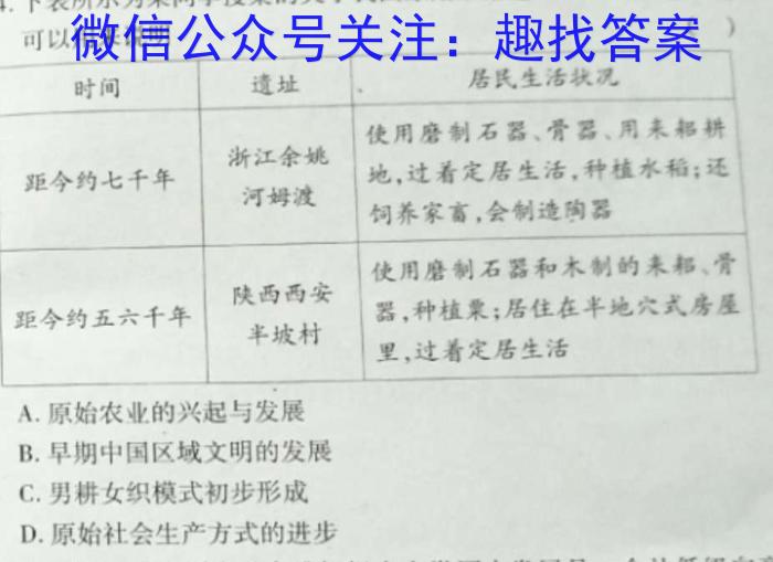 2022-2023学年高三押题信息卷（一）历史试卷