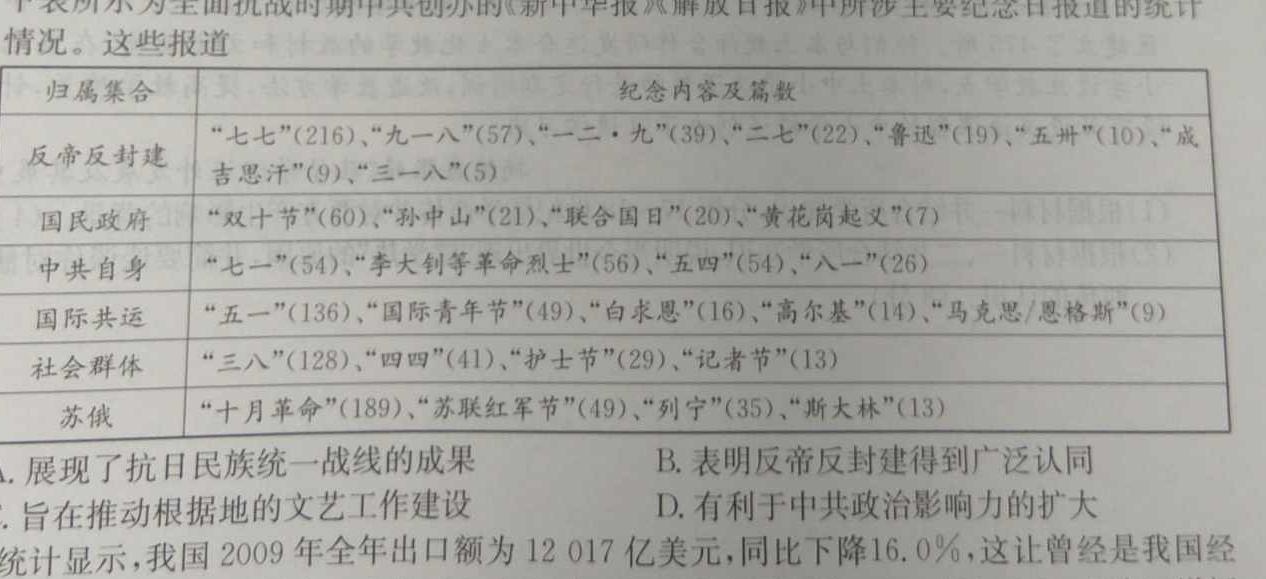 学科网2023年高三5月大联考(新教材)政治y