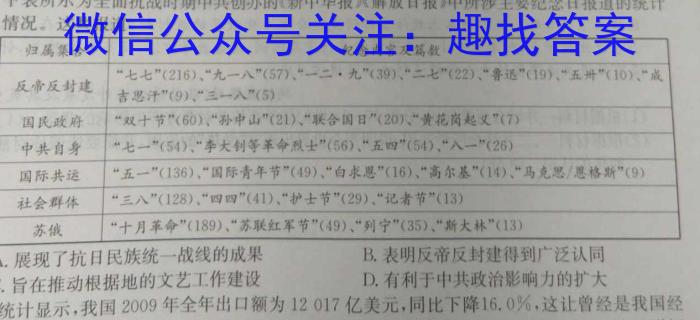 [南充三诊]南充市高2023届高考适应性考试(三诊)&政治