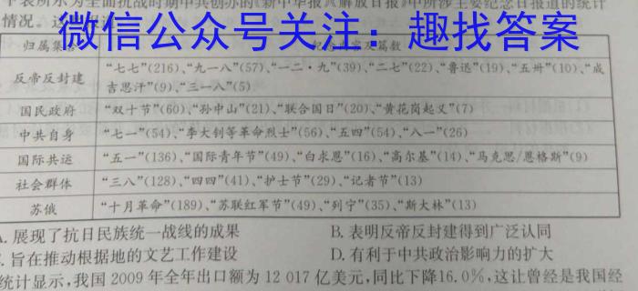 江西省重点中学协作体2023届高三年级第二次联考(2023.5)历史