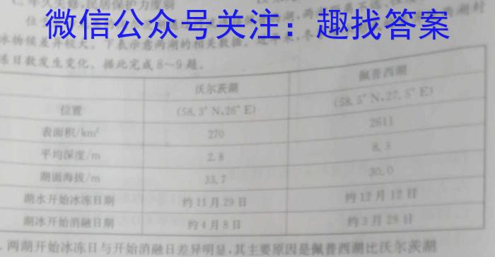 C20教育联盟2023年安徽省中考“最后一卷”政治1