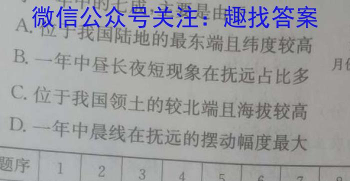 华师—附中 2023年普通高等学校招生全国统一考试 名校联盟·压轴卷(一)l地理