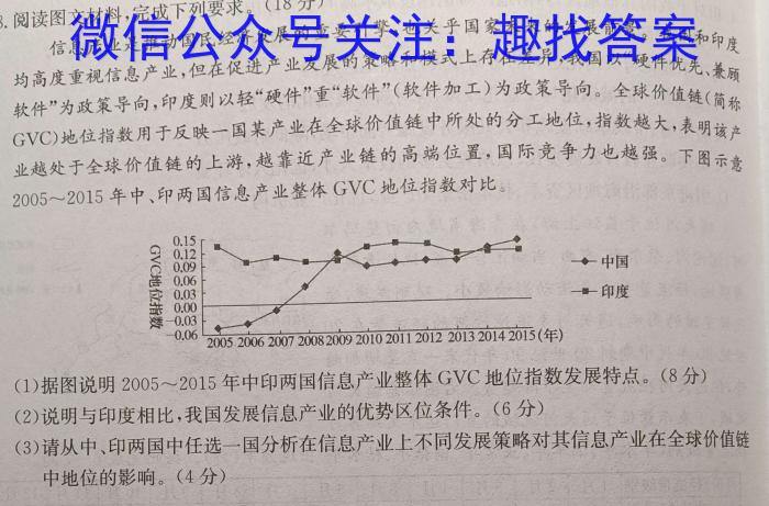 安徽省2023年九年级万友名校大联考试卷三地理.