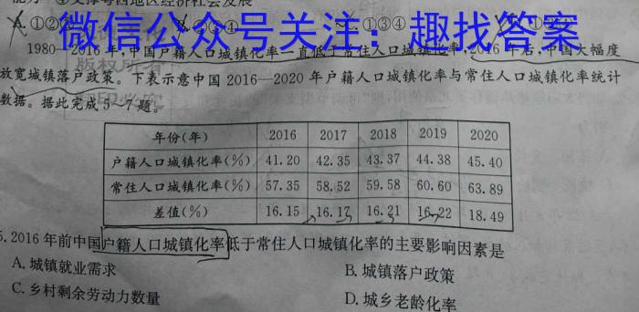 天一大联考2022-2023学年海南省高考全真模拟卷(八)s地理