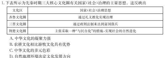 2023山西中考仿真卷（一）政治y
