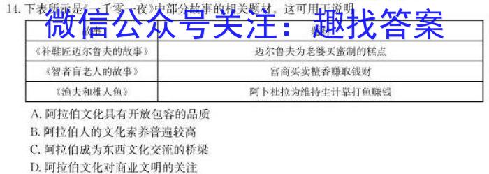 圆创联盟 湖北省2023届高三高考模拟测试(二)政治~